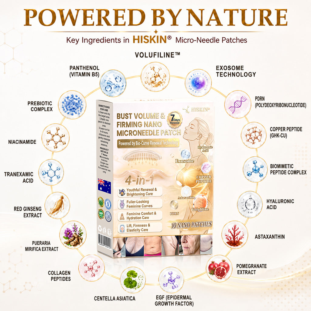 HISKIN® Bust Volume, Lift & Firming Nano Microneedle Patch Volufiline + Exosome + Copper Peptide Formula Powered by Cellular Renewal Technology